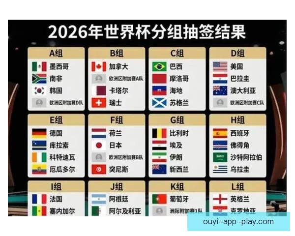 美加墨世界杯竞猜赔率分析与预测 揭秘热门球队晋级机会